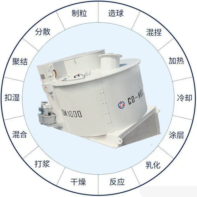 強力混合機